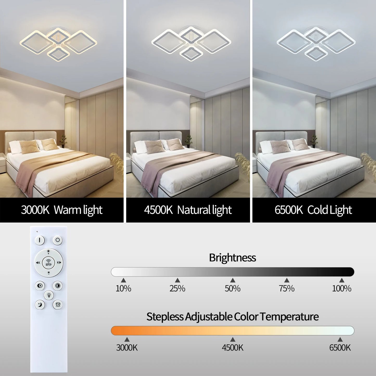 Household LED chandelier remote control dimming ceiling light bedroom light surface mounted AC90~260V restaurant light